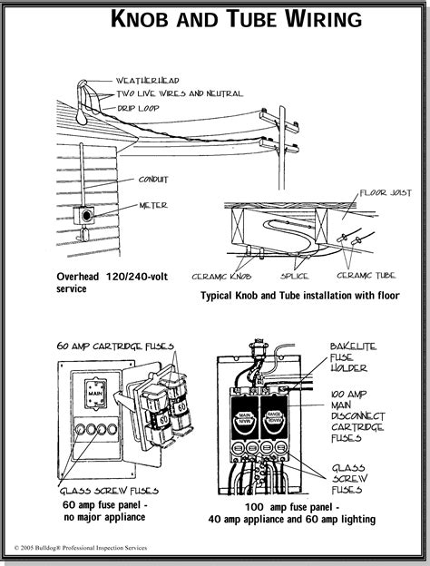 knob and tubing wiring diagram